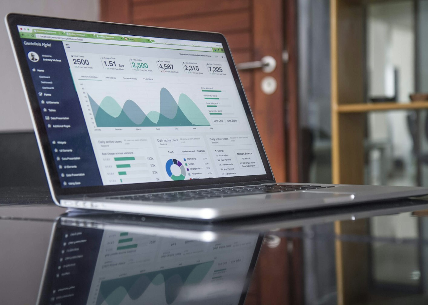 E-commerce Platform