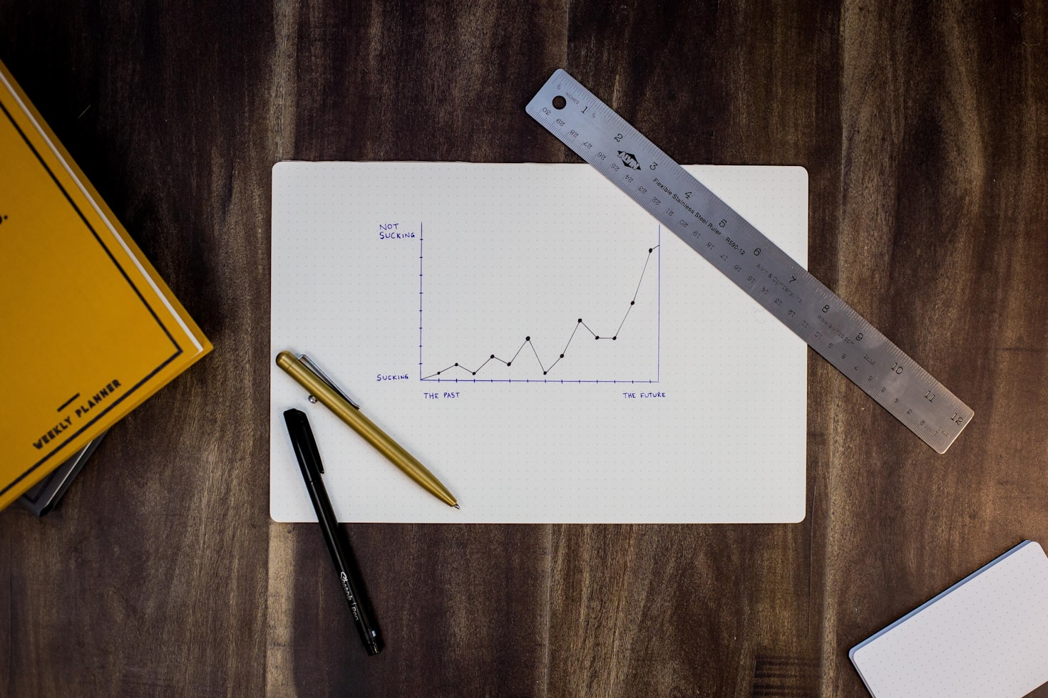 GlobalTech Case Study